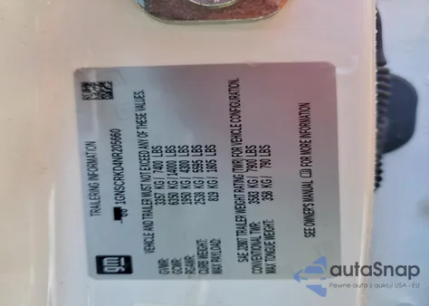 2022 Chevrolet Tahoe C1500 Rst from USA, damaged, VIN 1GNSCRKD4NR205660